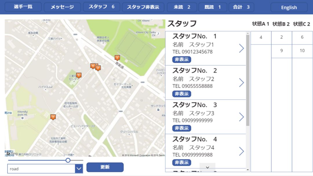 スタッフ管理画面