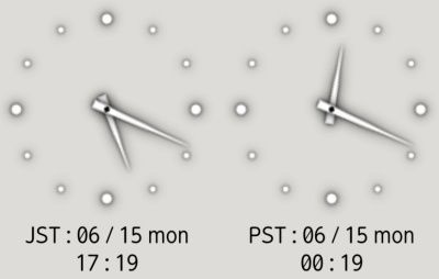 時計ウィジェット